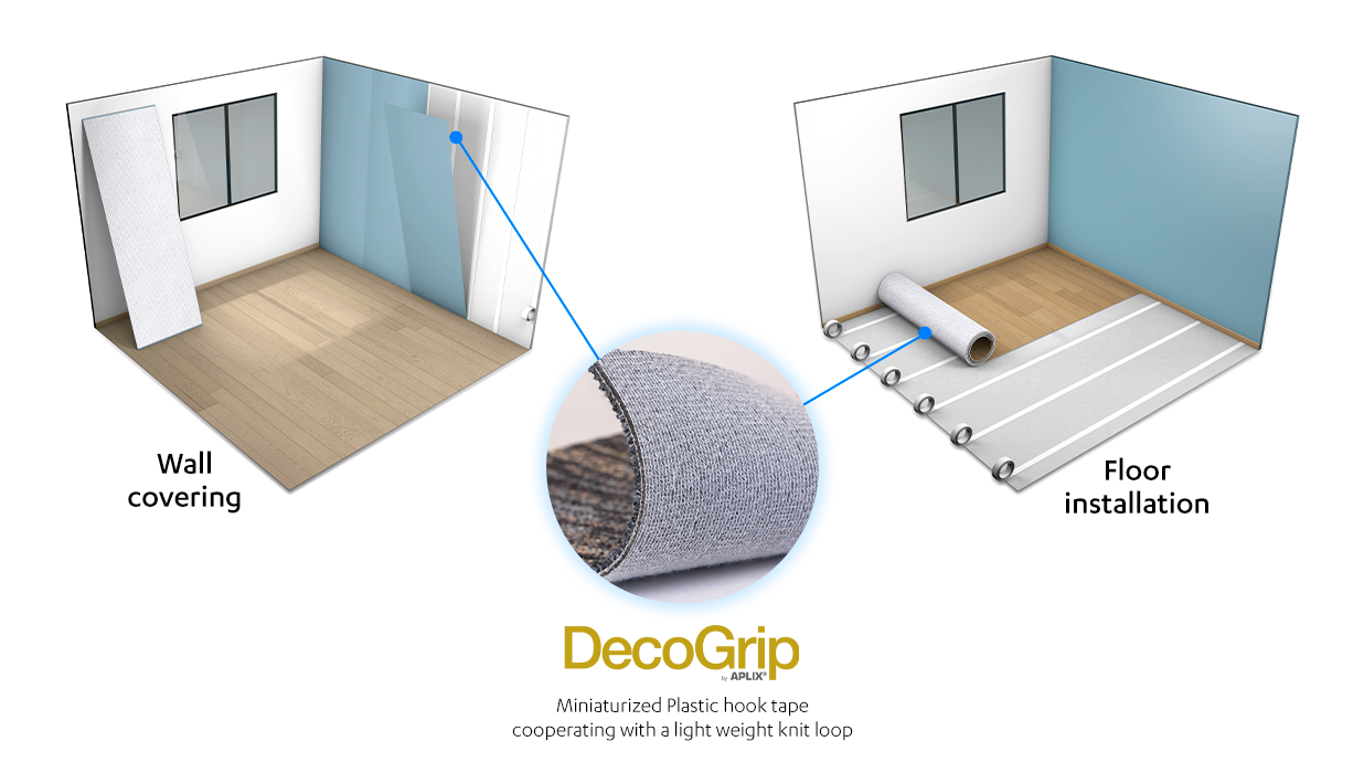 decogrip aplix