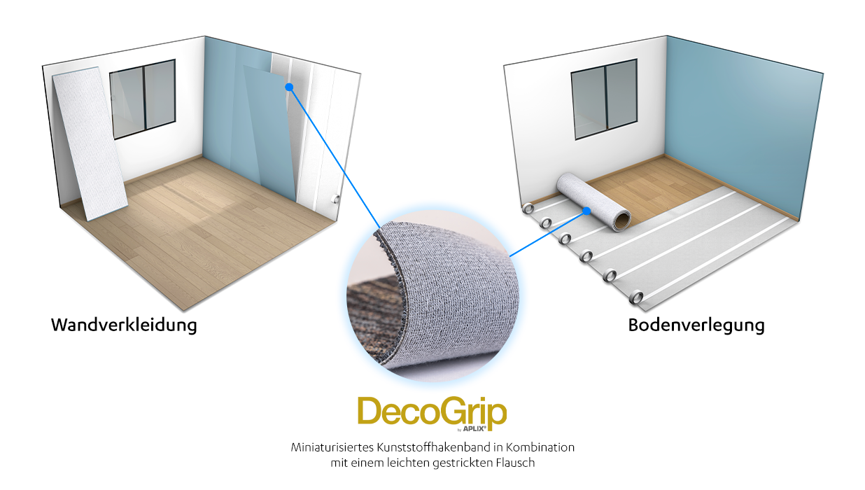 Decogrip by Aplix®