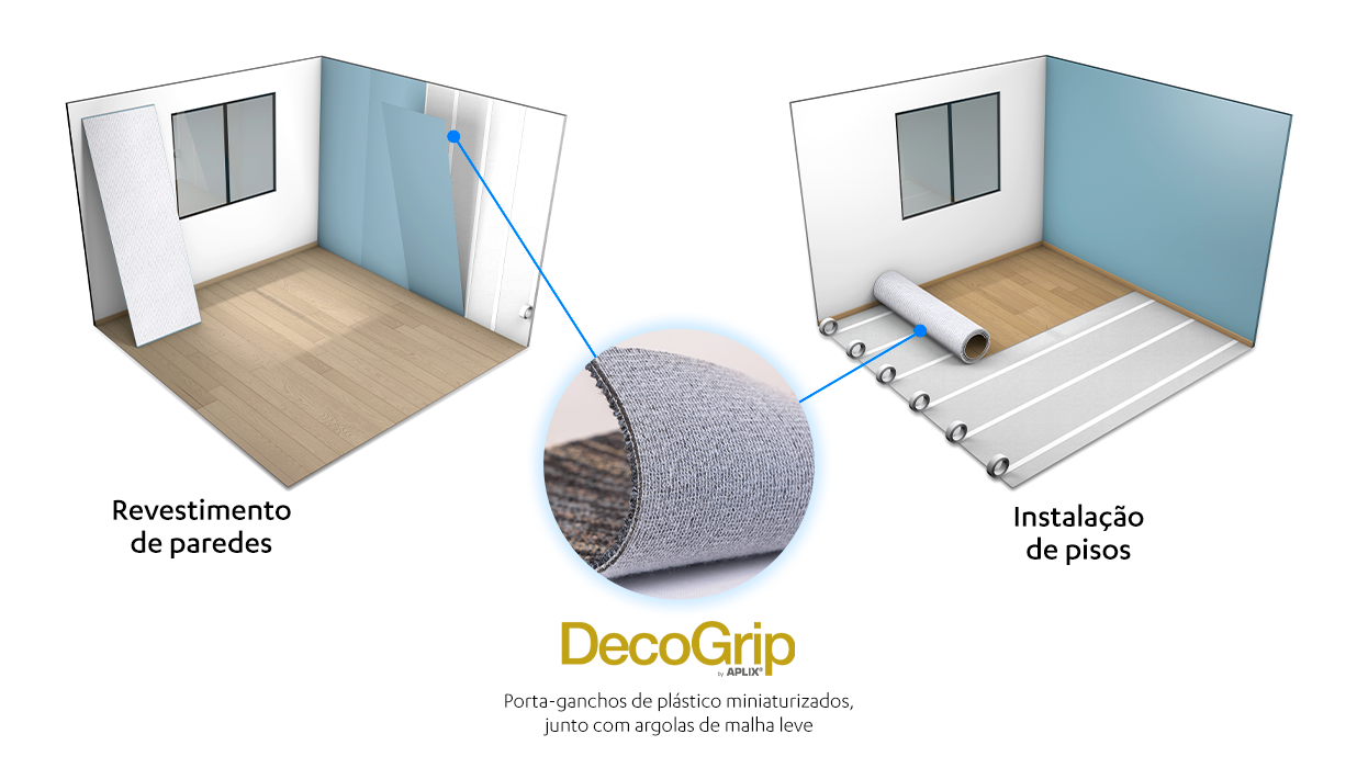 decogrip aplix