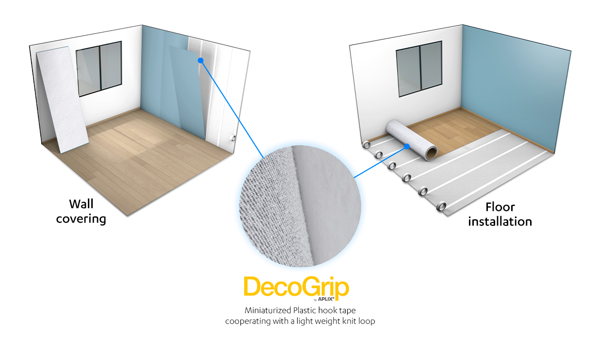 decogrip aplix hook and loop for wall and floor installation