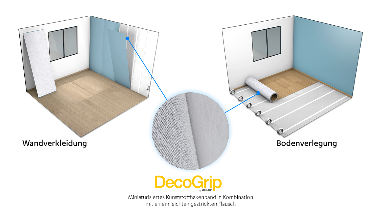 Decogrip aplix klettverschlusse