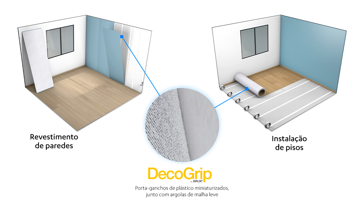 decogrip aplix fixação de gancho e argola