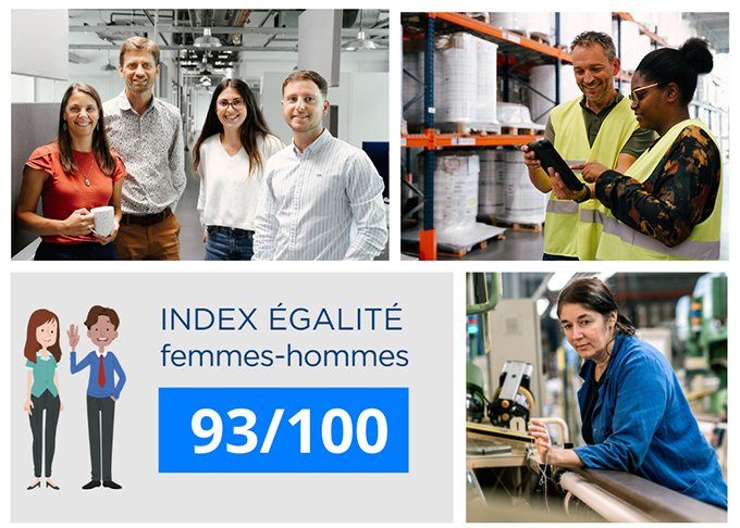 index égalité professionnelles femmes hommes APLIX 2025
